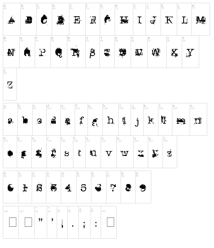 Don Giovonni font map